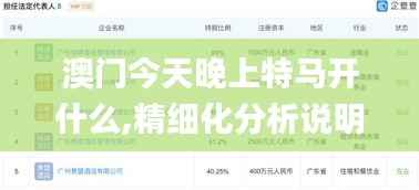 澳门今天晚上特马开什么,精细化分析说明_Tablet8.119