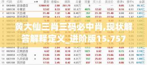 黄大仙三肖三码必中肖,现状解答解释定义_进阶版15.757