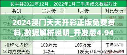 2024澳门天天开彩正版免费资料,数据解析说明_开发版4.949