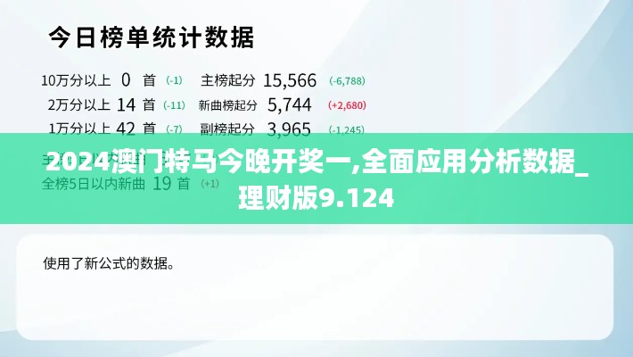 2024澳门特马今晚开奖一,全面应用分析数据_理财版9.124