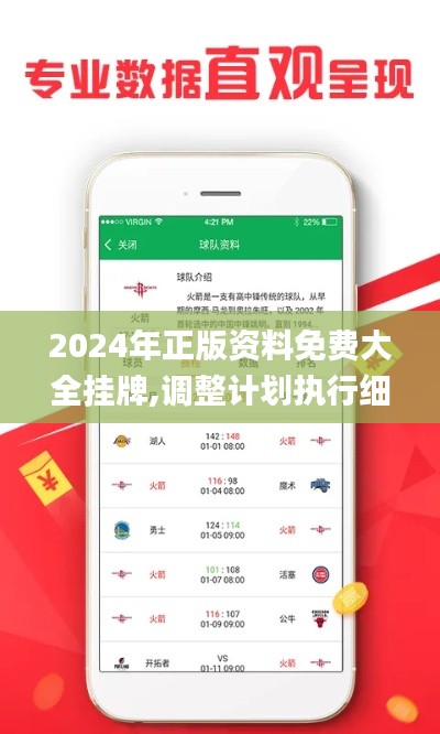 2024年正版资料免费大全挂牌,调整计划执行细节_3D3.992
