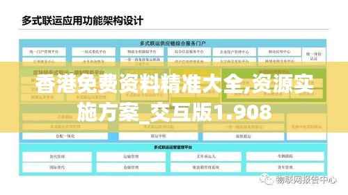 香港免费资料精准大全,资源实施方案_交互版1.908