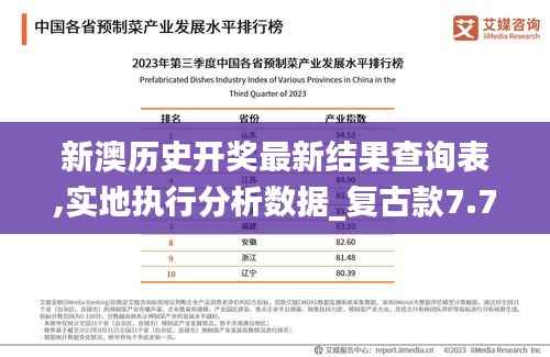 新澳历史开奖最新结果查询表,实地执行分析数据_复古款7.730