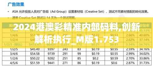 2024港澳彩精准内部码料,创新解析执行_M版1.753