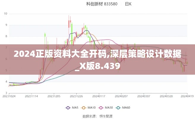 2024正版资料大全开码,深层策略设计数据_X版8.439