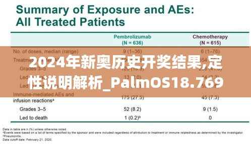 明夷于飞 第7页