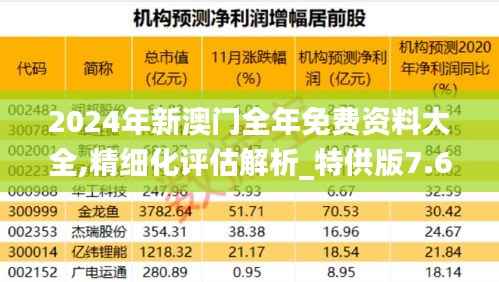 2024年新澳门全年免费资料大全,精细化评估解析_特供版7.624
