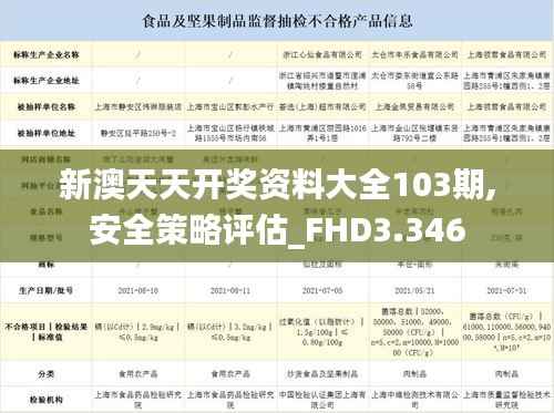 新澳天天开奖资料大全103期,安全策略评估_FHD3.346