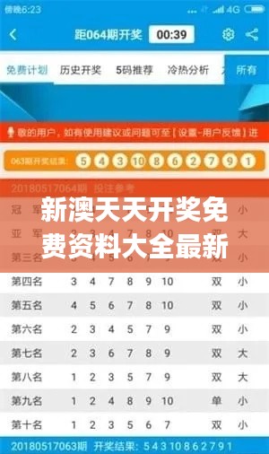 新澳天天开奖免费资料大全最新,数据解读说明_纪念版2.187