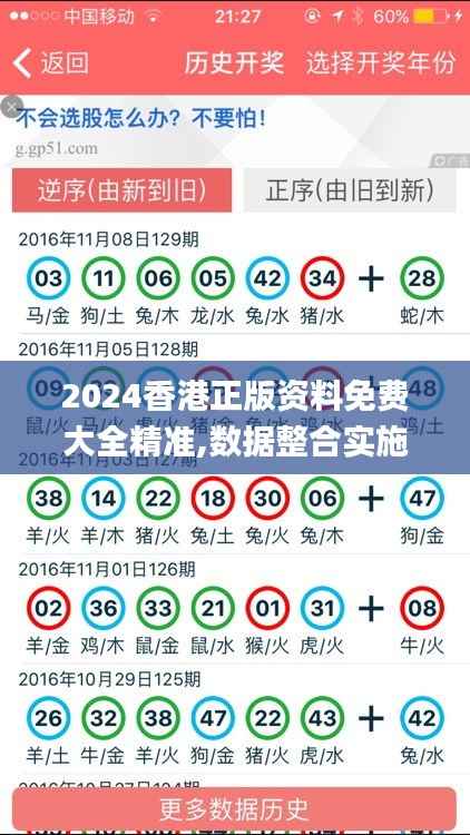 2024香港正版资料免费大全精准,数据整合实施方案_经典版4.773