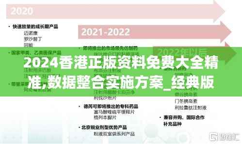 2024香港正版资料免费大全精准,数据整合实施方案_经典版4.773