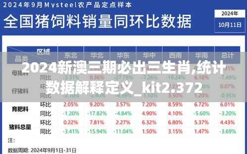 2024新澳三期必出三生肖,统计数据解释定义_kit2.372