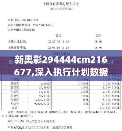 新奥彩294444cm216677,深入执行计划数据_MR10.430