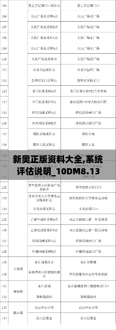 不拘小节 第6页
