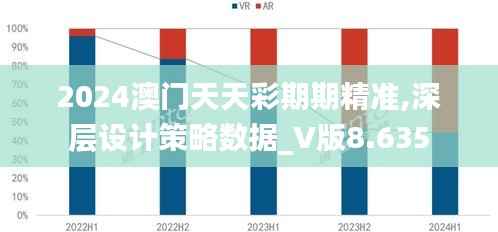 2024澳门天天彩期期精准,深层设计策略数据_V版8.635