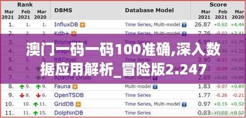 箪瓢陋巷 第6页