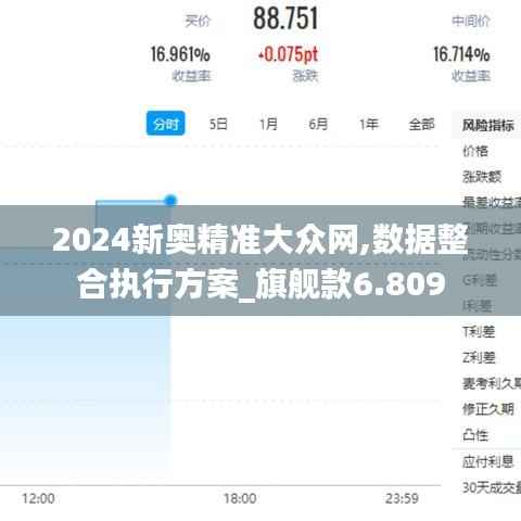 2024新奥精准大众网,数据整合执行方案_旗舰款6.809