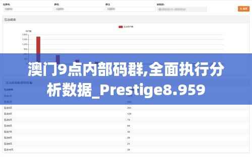澳门9点内部码群,全面执行分析数据_Prestige8.959