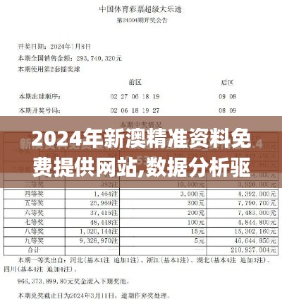 2024年新澳精准资料免费提供网站,数据分析驱动执行_VR2.555