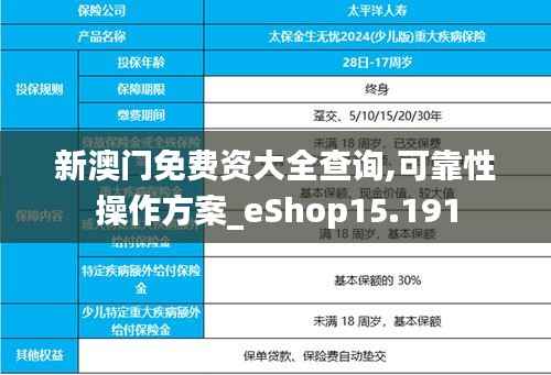 新澳门免费资大全查询,可靠性操作方案_eShop15.191