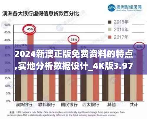 2024新澳正版免费资料的特点,实地分析数据设计_4K版3.972