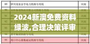 2024新澳免费资料绿波,合理决策评审_CT3.439