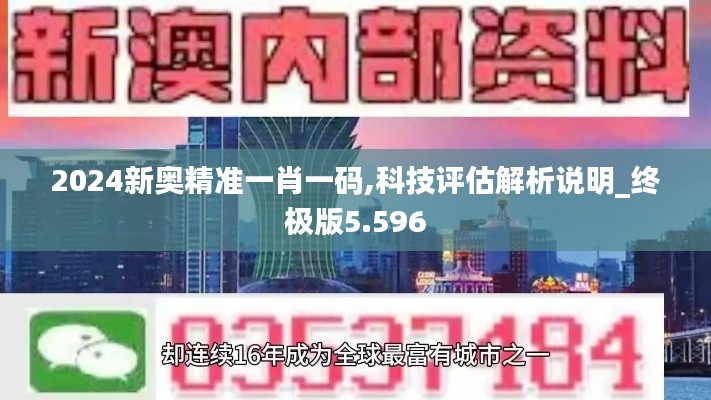 2024新奥精准一肖一码,科技评估解析说明_终极版5.596
