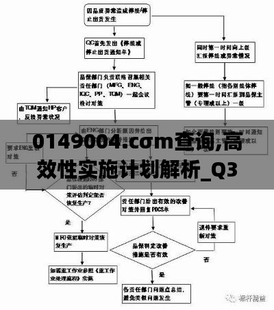 0149004.cσm查询,高效性实施计划解析_Q3.927