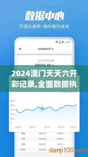 2024澳门天天六开彩记录,全面数据执行计划_Tizen110.503