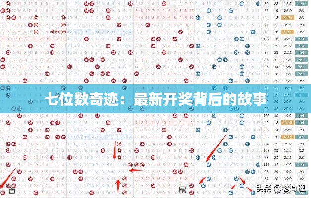 七位数奇迹：最新开奖背后的故事