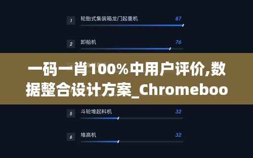一码一肖100%中用户评价,数据整合设计方案_Chromebook4.895