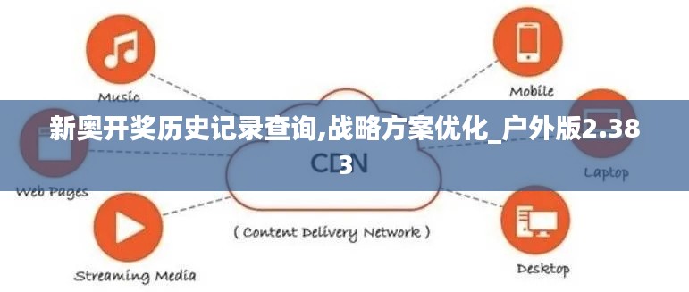 新奥开奖历史记录查询,战略方案优化_户外版2.383