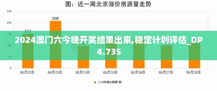 2024澳门六今晚开奖结果出来,稳定计划评估_DP4.735