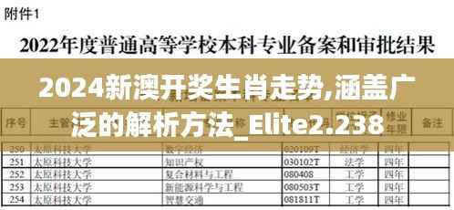2024新澳开奖生肖走势,涵盖广泛的解析方法_Elite2.238
