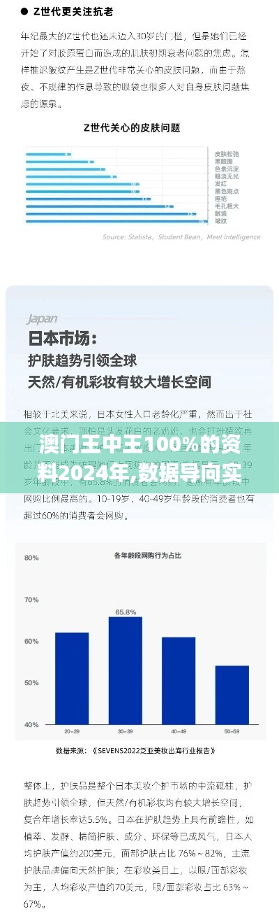 澳门王中王100%的资料2024年,数据导向实施_zShop5.184
