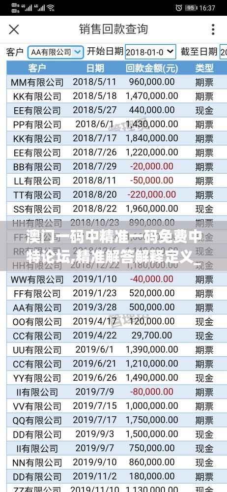 澳门一码中精准一码免费中特论坛,精准解答解释定义_android8.431