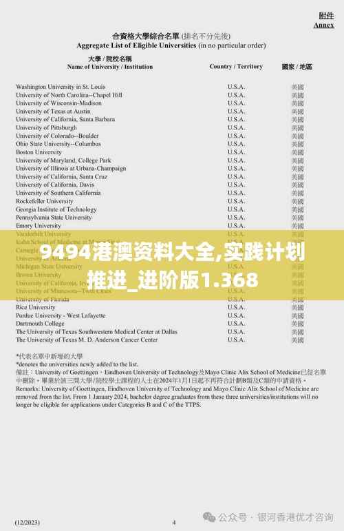 9494港澳资料大全,实践计划推进_进阶版1.368