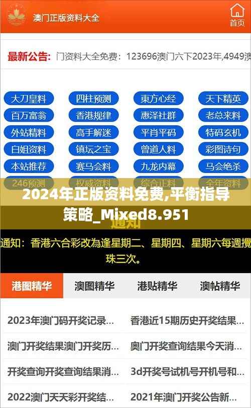 2024年正版资料免费,平衡指导策略_Mixed8.951
