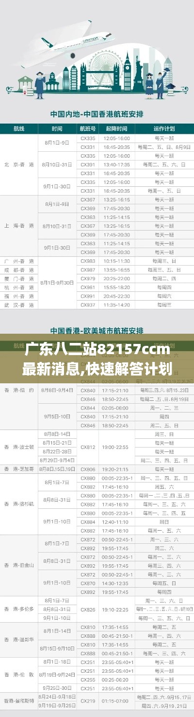 广东八二站82157ccm最新消息,快速解答计划设计_suite5.792