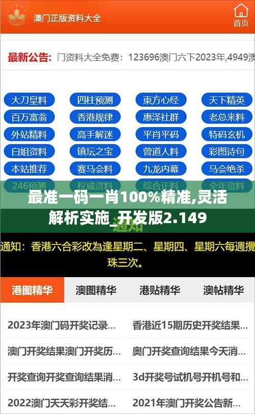 最准一码一肖100%精准,灵活解析实施_开发版2.149