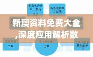 新澳资料免费大全,深度应用解析数据_完整版5.264