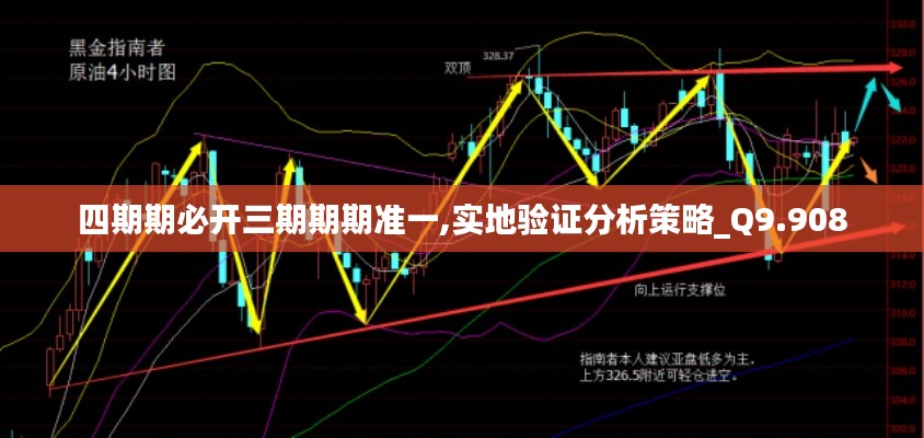四期期必开三期期期准一,实地验证分析策略_Q9.908
