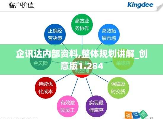 企讯达内部资料,整体规划讲解_创意版1.284