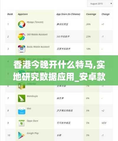 香港今晚开什么特马,实地研究数据应用_安卓款6.975