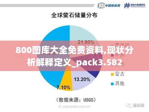 800图库大全免费资料,现状分析解释定义_pack3.582