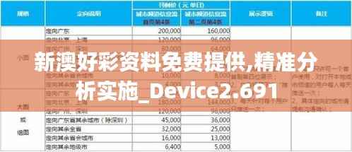 新澳好彩资料免费提供,精准分析实施_Device2.691