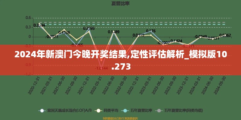 2024年新澳门今晚开奖结果,定性评估解析_模拟版10.273