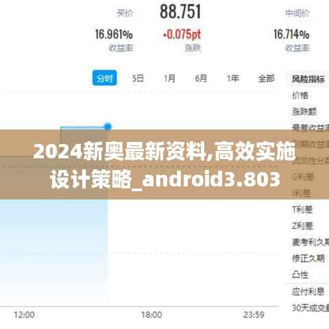 2024新奥最新资料,高效实施设计策略_android3.803