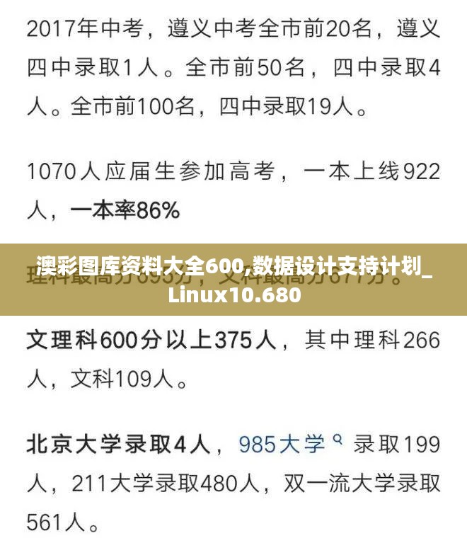 澳彩图库资料大全600,数据设计支持计划_Linux10.680