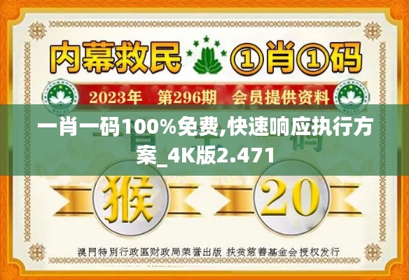 一肖一码100%免费,快速响应执行方案_4K版2.471